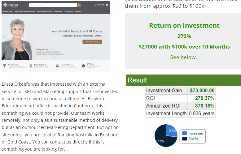 Winning Techniques for SEO Copywriting in Google Ads Australia- Image 6 Winning Techniques for SEO Copywriting in Google Ads Australia- Image 6