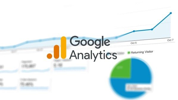 Google Analytics