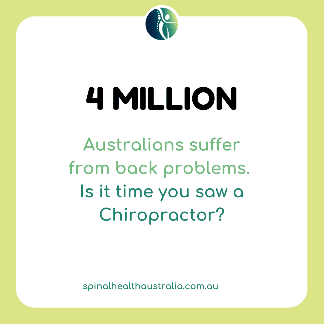 Chiropractor SEO & Marketing Content Creation 