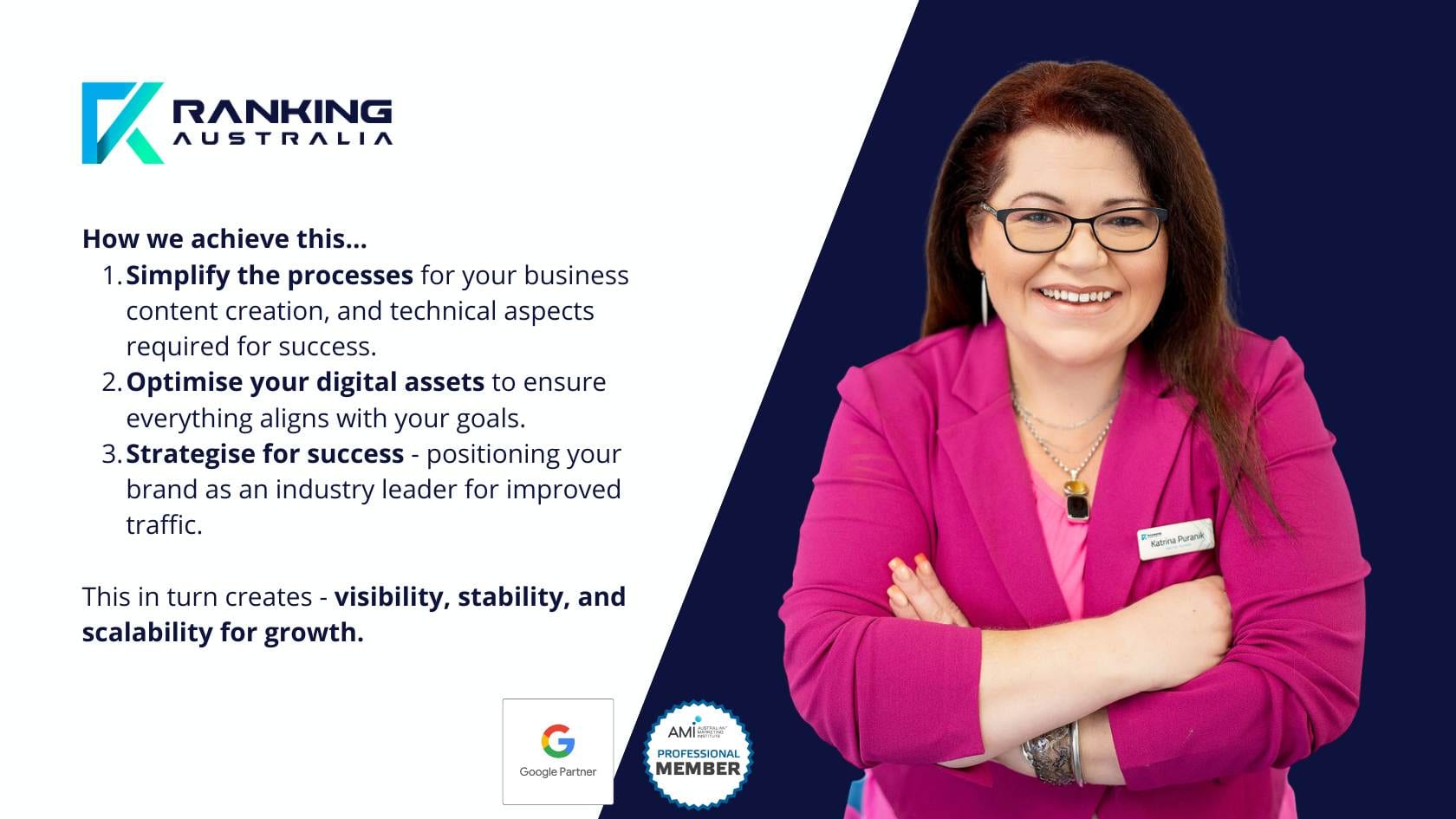 Marketing With Confidence Starts With Clarity